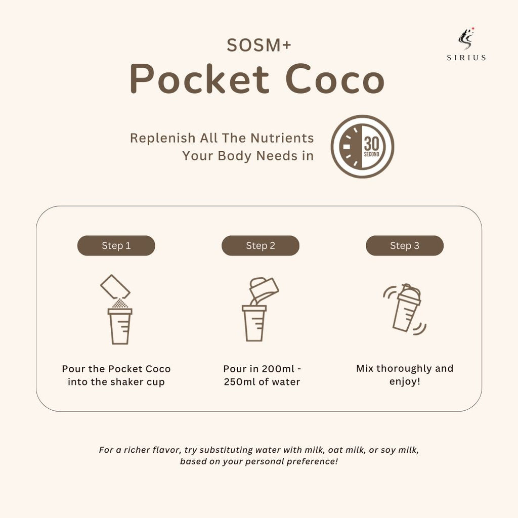 SOM1 SOSM+ Pocket Coco - How To Consume